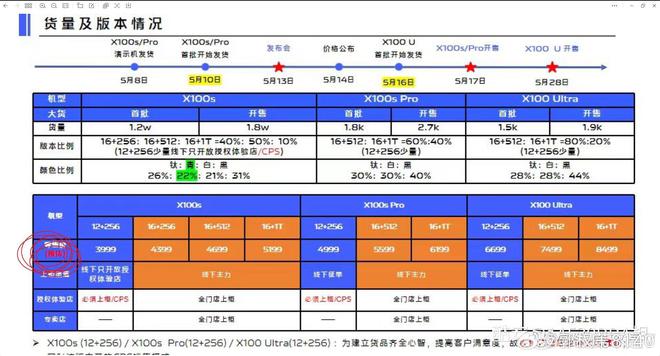 华为老旗舰位居第三苹果王牌成“守门员”AG真人游戏2024手机拍照排行榜：(图3)